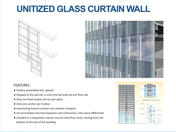 unitized glass curtain wall