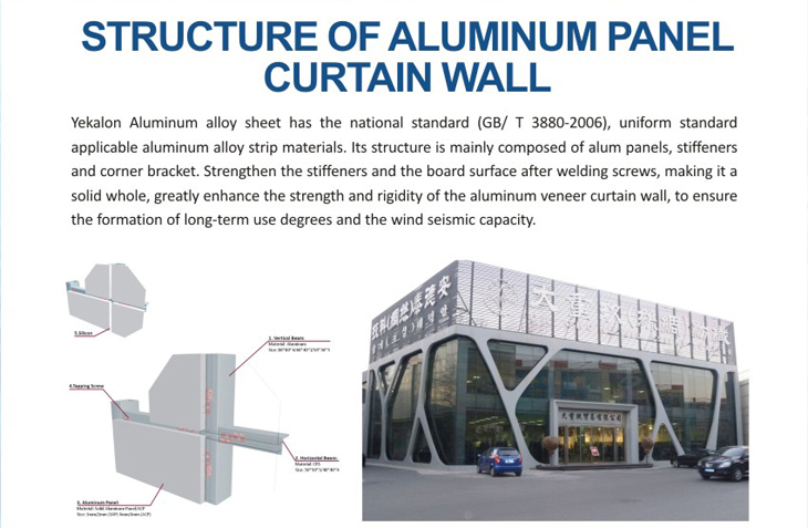 structure of aluminum panel curtain wall
